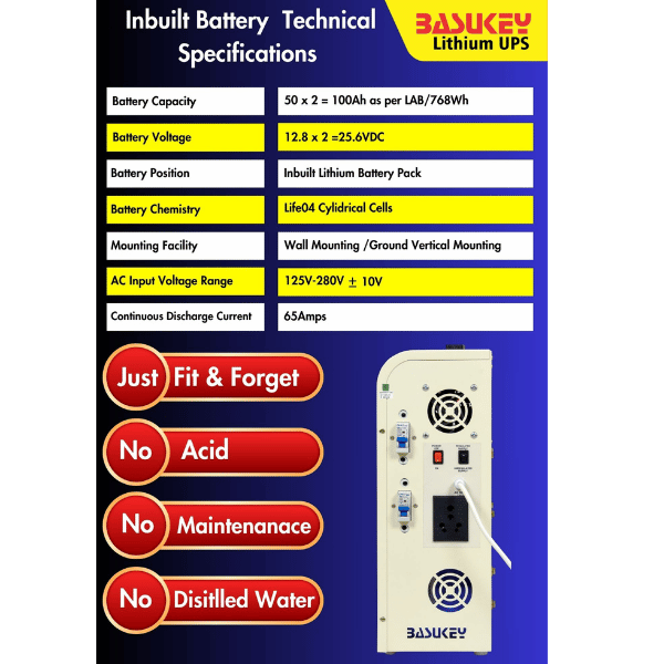 Basukey Lithium UPS BK1250 1250Va 1.25Kva - Image 4